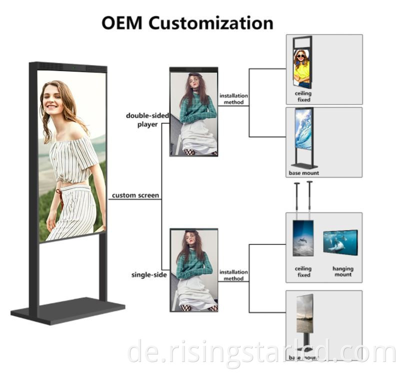 LCD Bildschirm